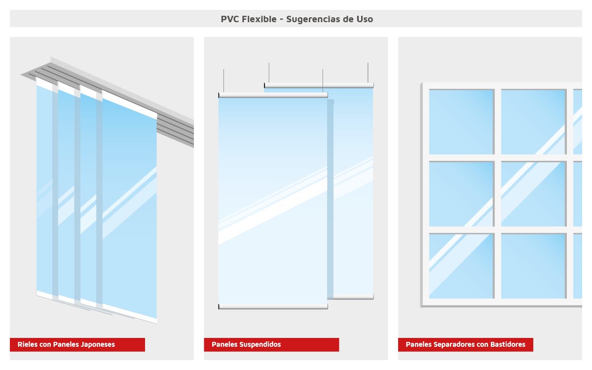 PVC flexible, la alternativa multiusos al metacrilato preventivo