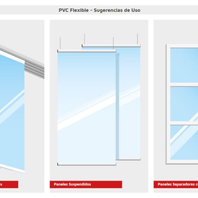 PVC flexible, la alternativa multiusos al metacrilato preventivo