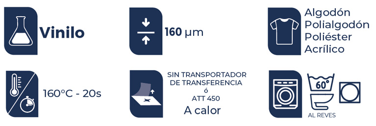 Chemica Impresion Easyprint 1722