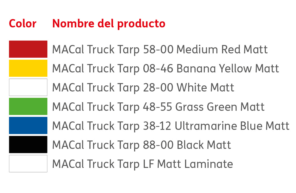 Mactac Macal Truck Tarp