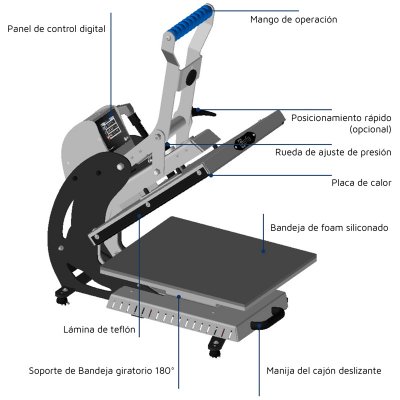 Prensa Clam Pro V3 de SEFA